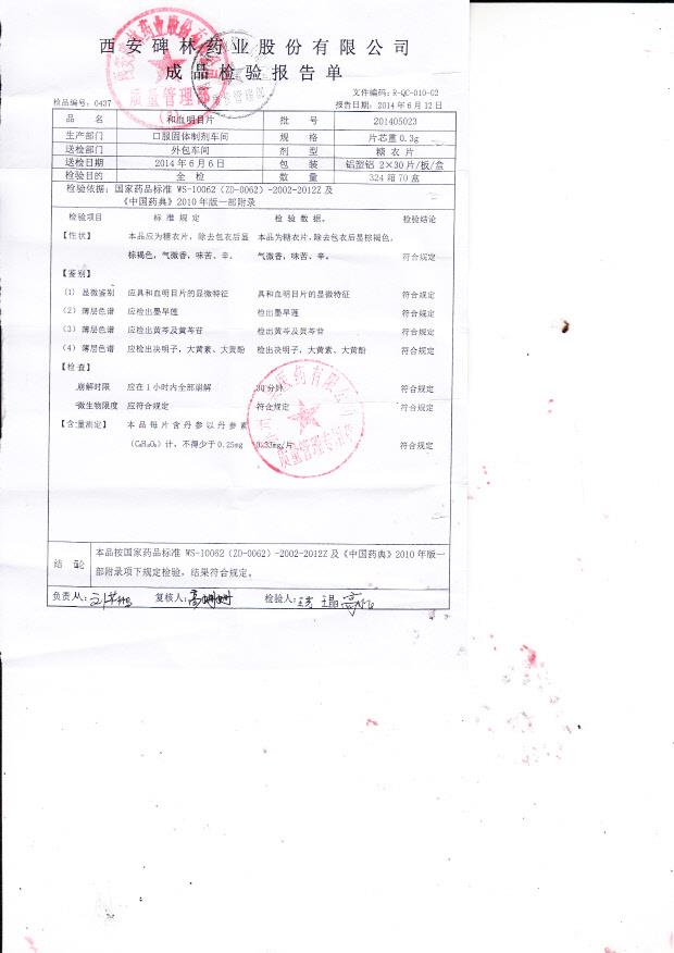 201405023和血明目片