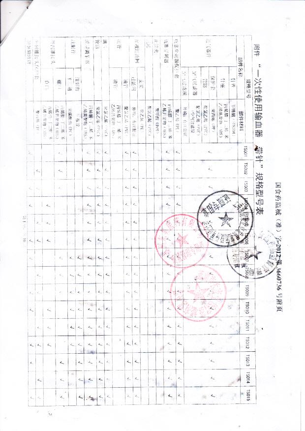 一次性使用输血器（上海康德莱企业发展集团股份有限公司医疗器械注册证）3
