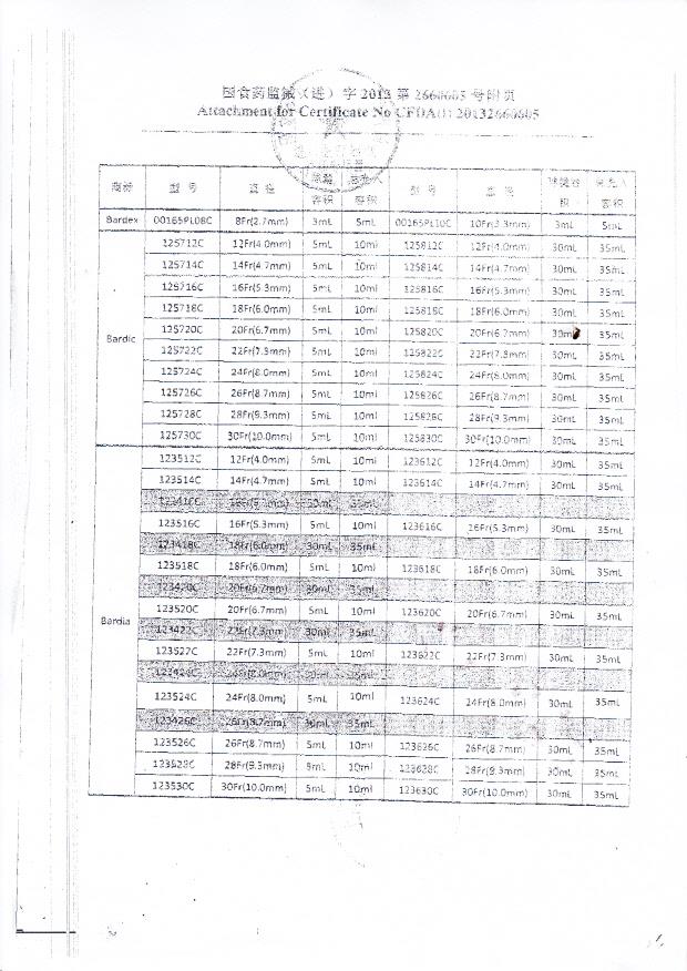 一次性使用无菌导尿管（马来西亚医疗器械注册证）3