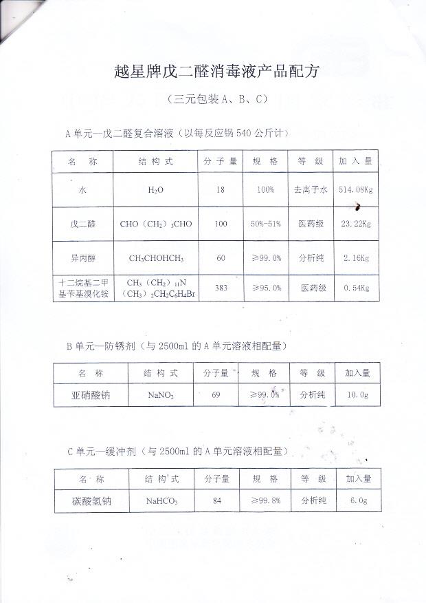 越星牌戊二醇消毒液(兴化市医疗卫生用品有限公司)5