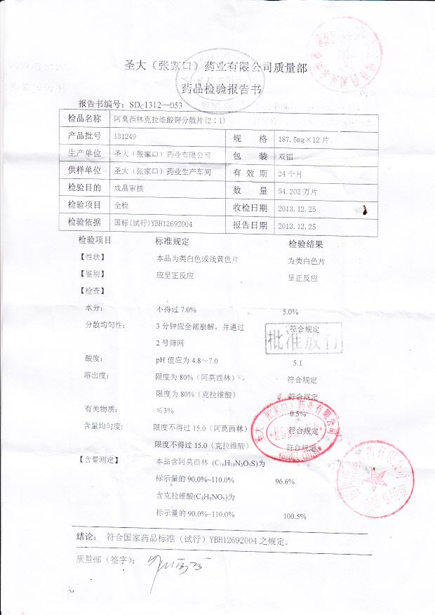 131249阿莫西林克拉维酸钾分散片