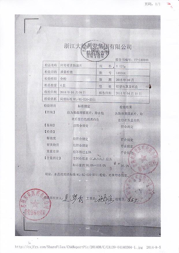 140304阿奇霉素肠溶片