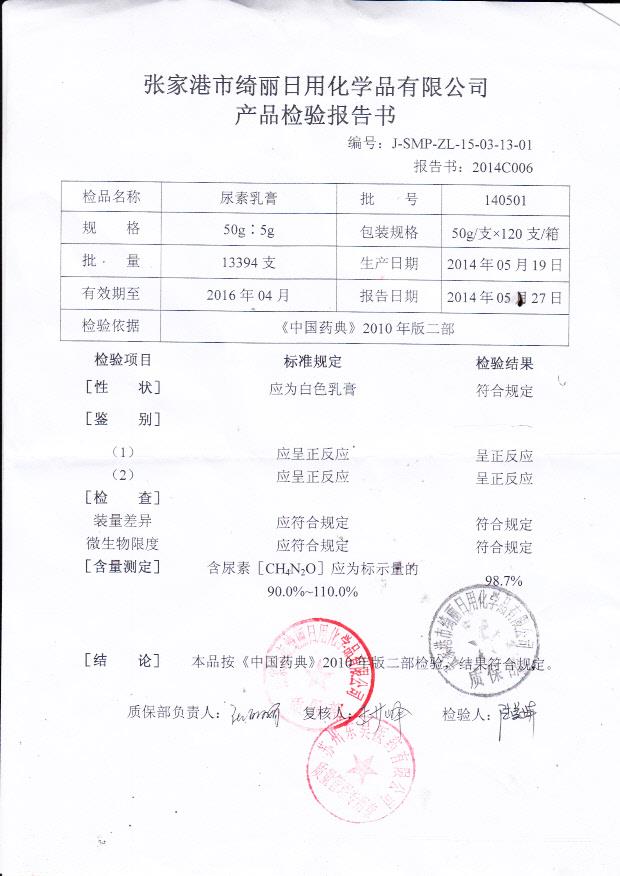140501尿素乳膏