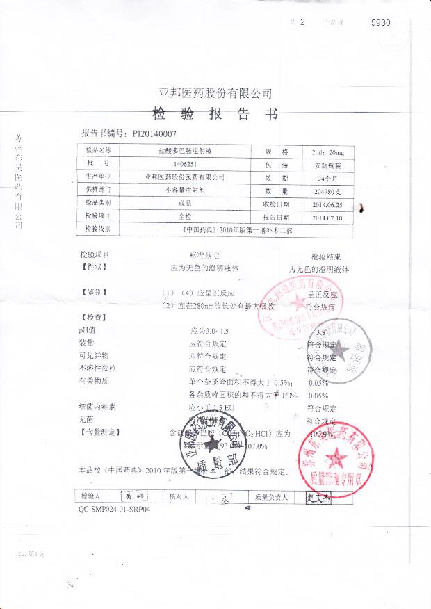 1406251盐酸多巴胺注射液