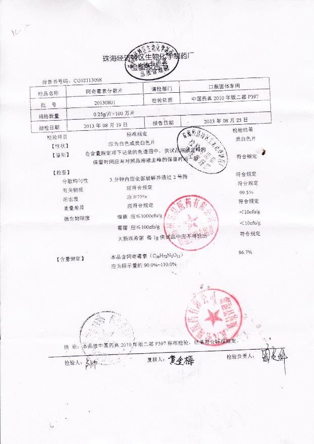 20130801阿奇霉素分散片