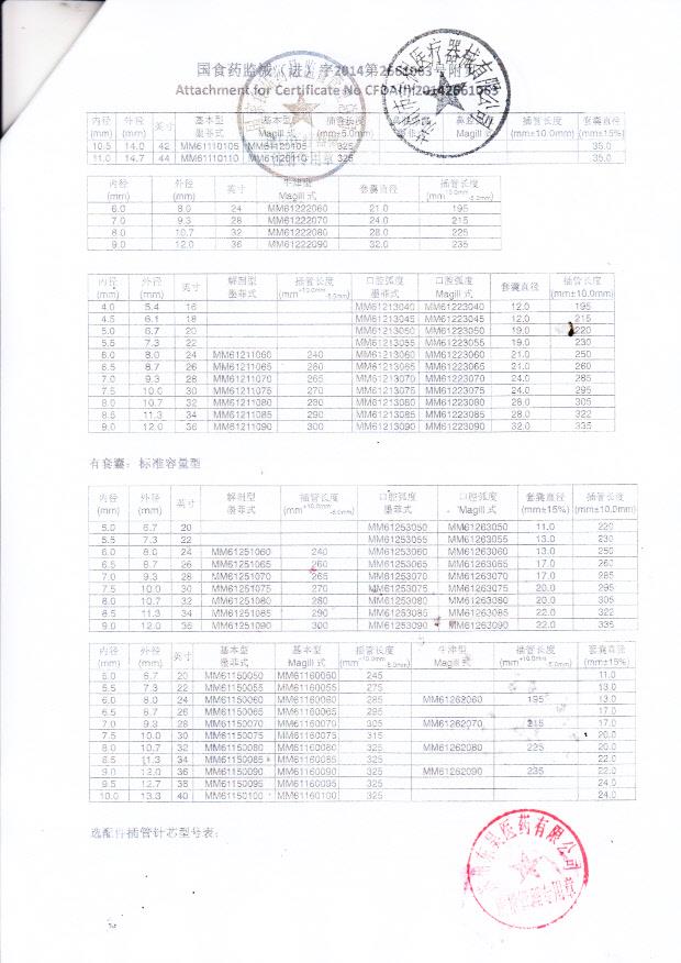 马来西亚麻醉气管插管及选配型号2