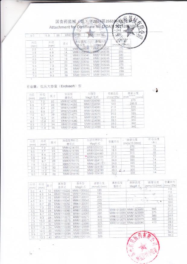 马来西亚麻醉气管插管及选配型号3
