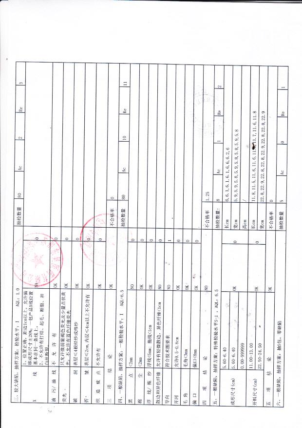 医用纱布块6 6  2