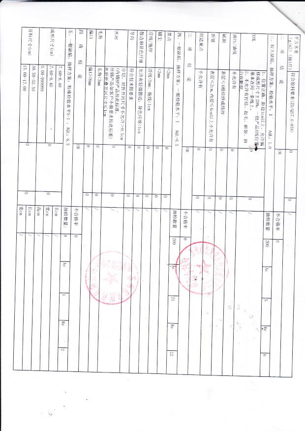 医用纱布块8 8  2