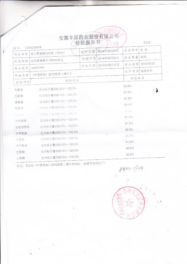 140531M1复方氨基酸注射液2.