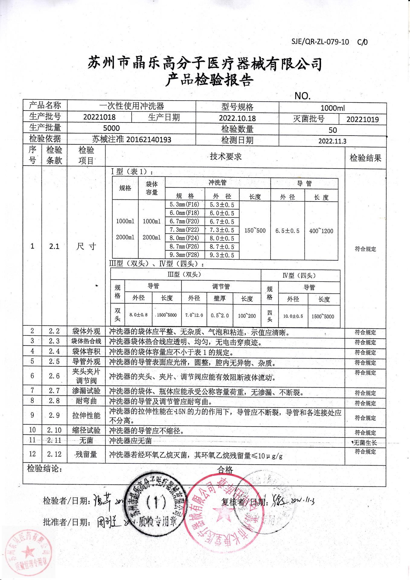 20221018苏州晶乐一次性使用冲洗器