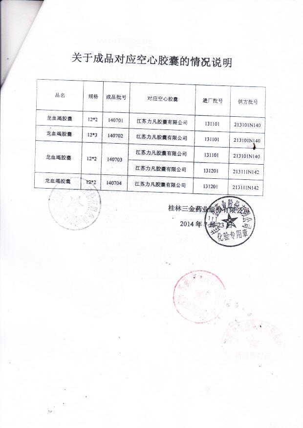 140703龙血竭胶囊2