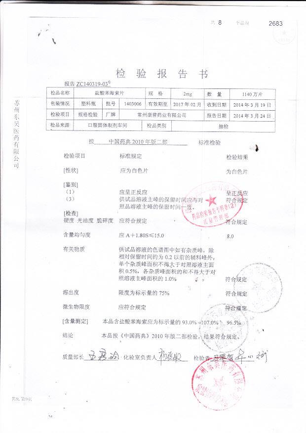 1403006盐酸苯海索片