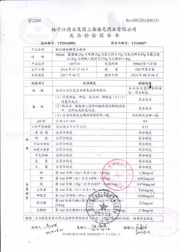 1407141转化糖电解质注射液