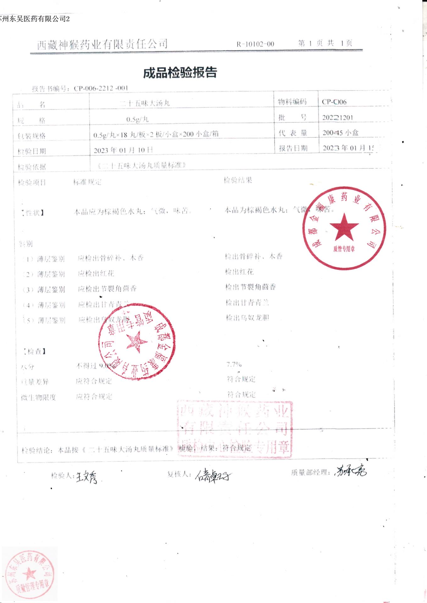 20221201二十五味大汤丸