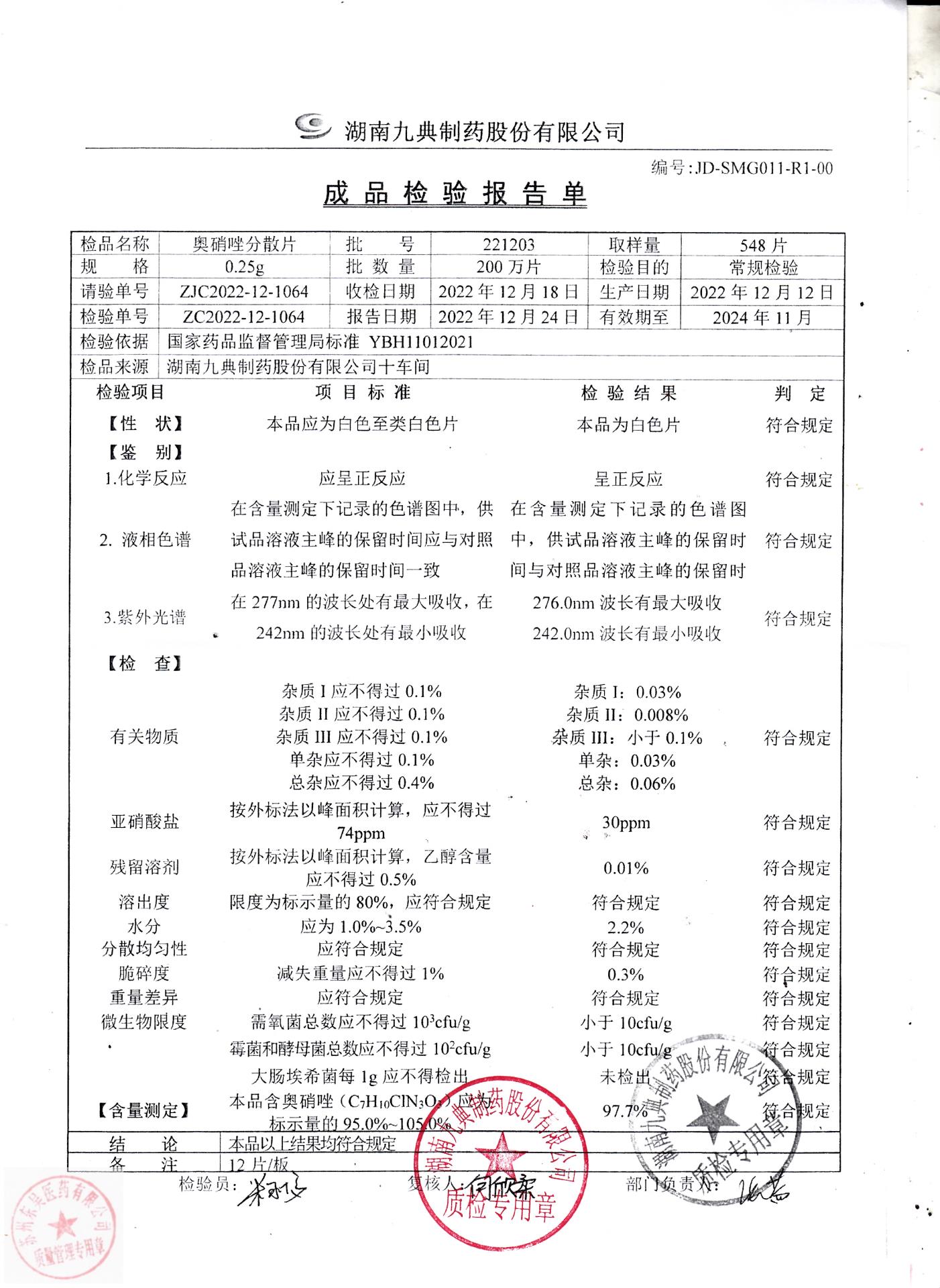 221203奥硝唑分散片