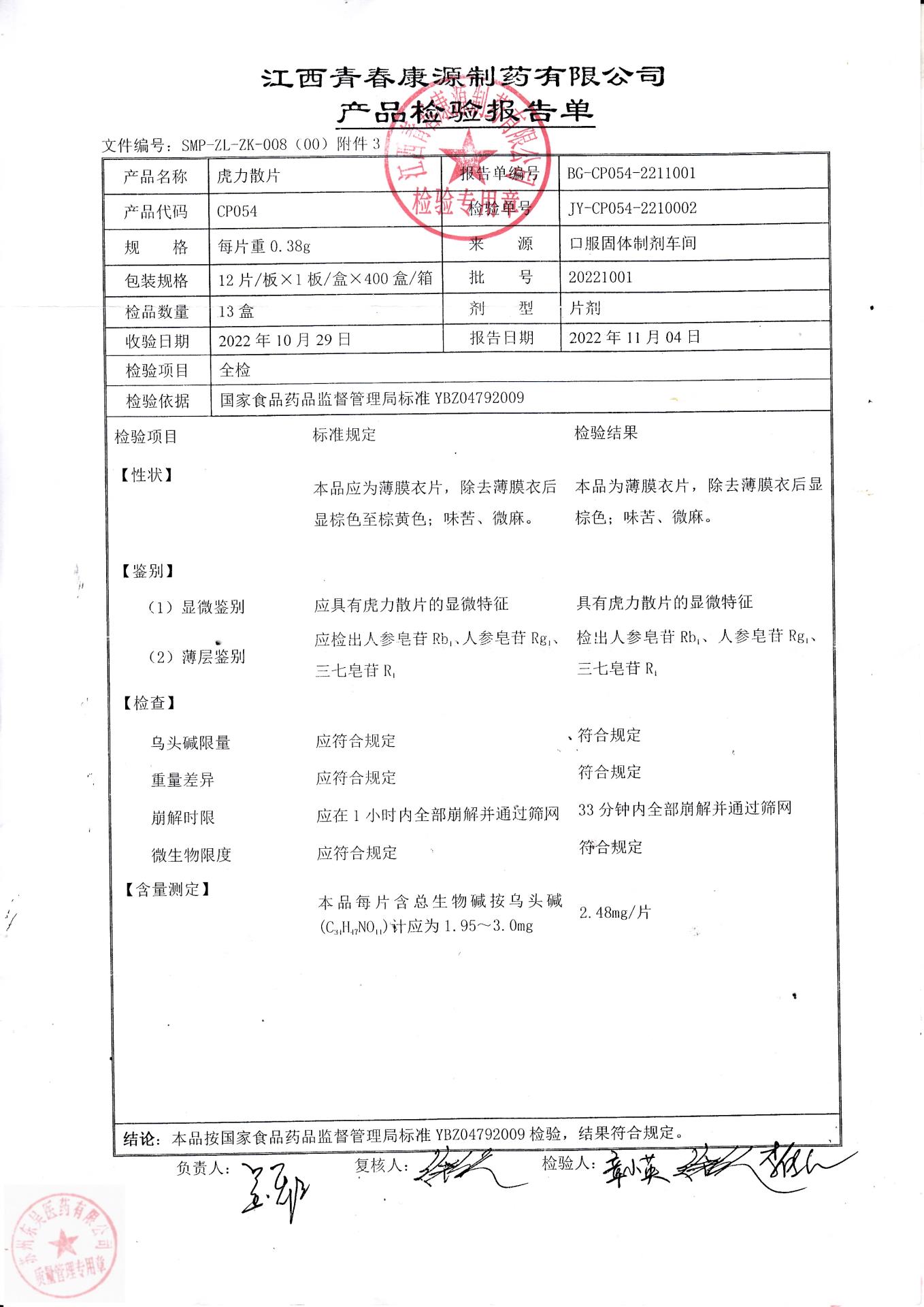 20221001虎力散片