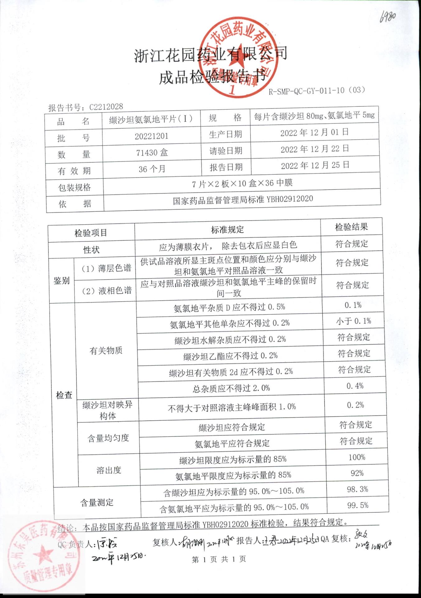 20221201缬沙坦氨氯地平片