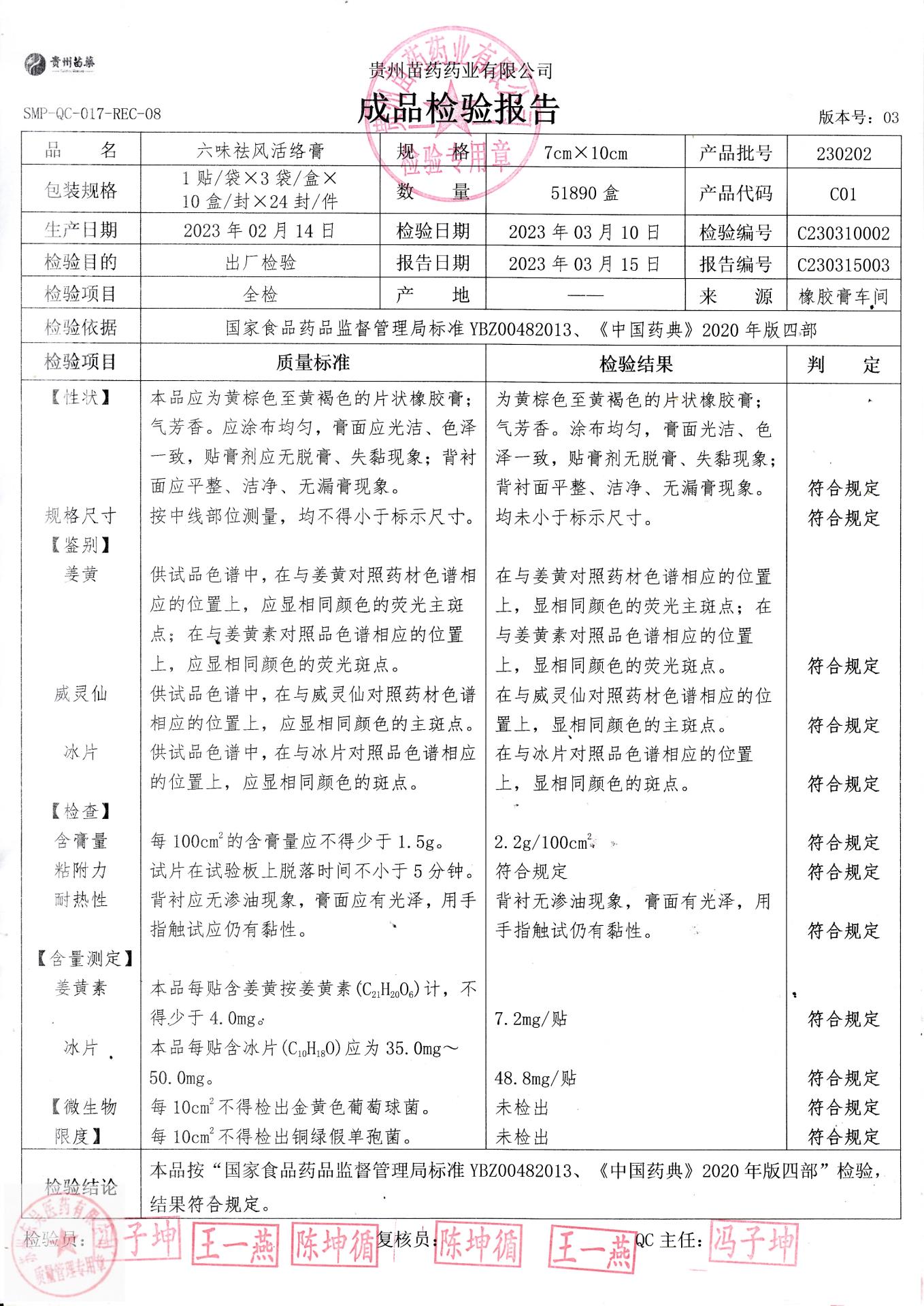 230202六味祛风活络膏