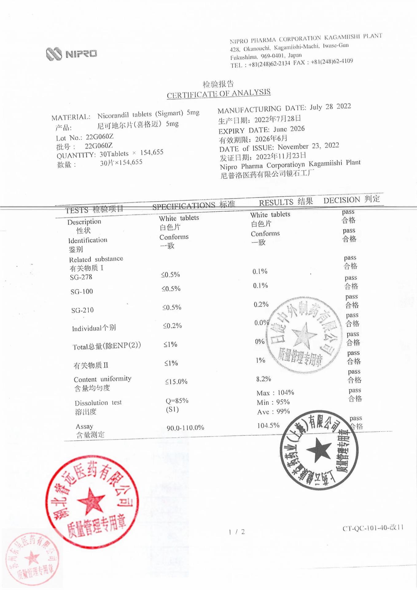 22G060Z尼可地尔片3