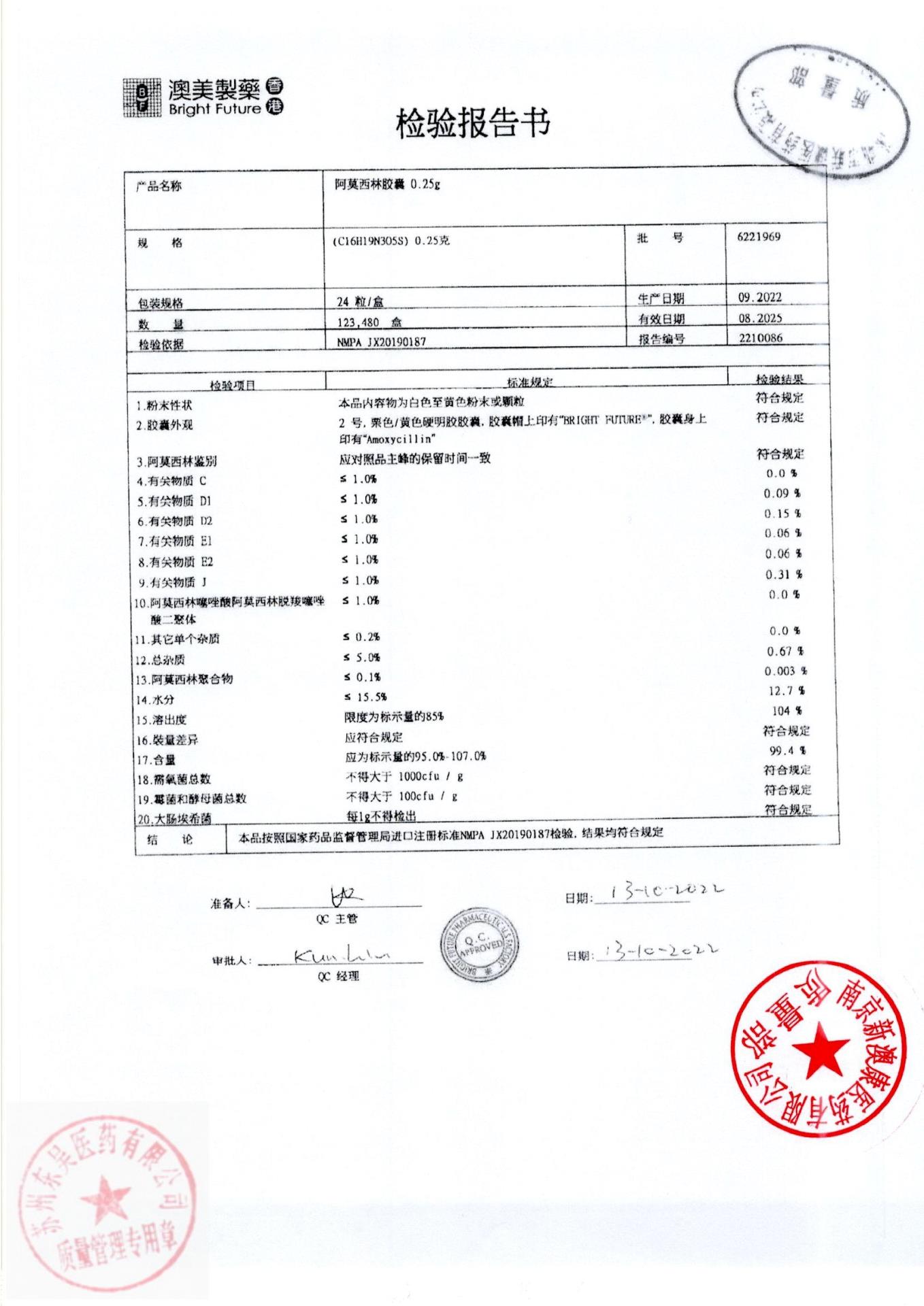 6221969阿莫西林胶囊1