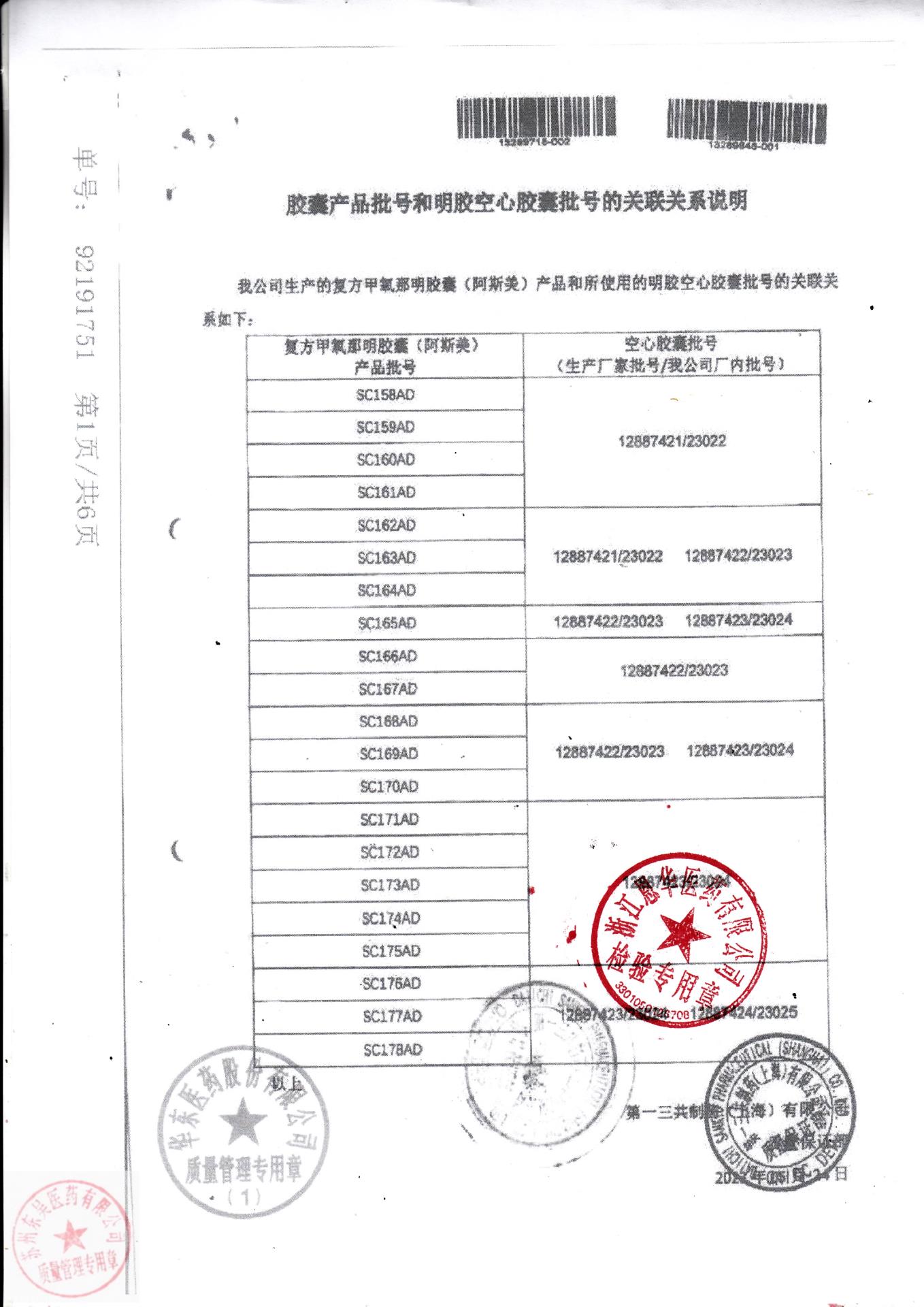 SC170AD复方甲氧那明胶囊2