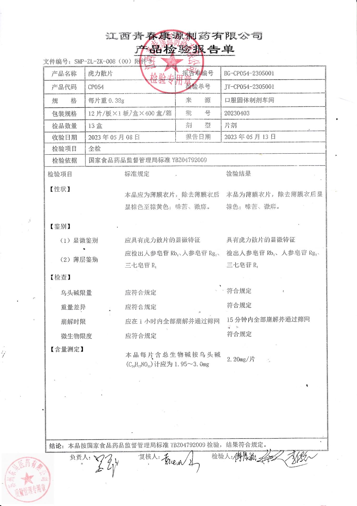 20230403虎力散片