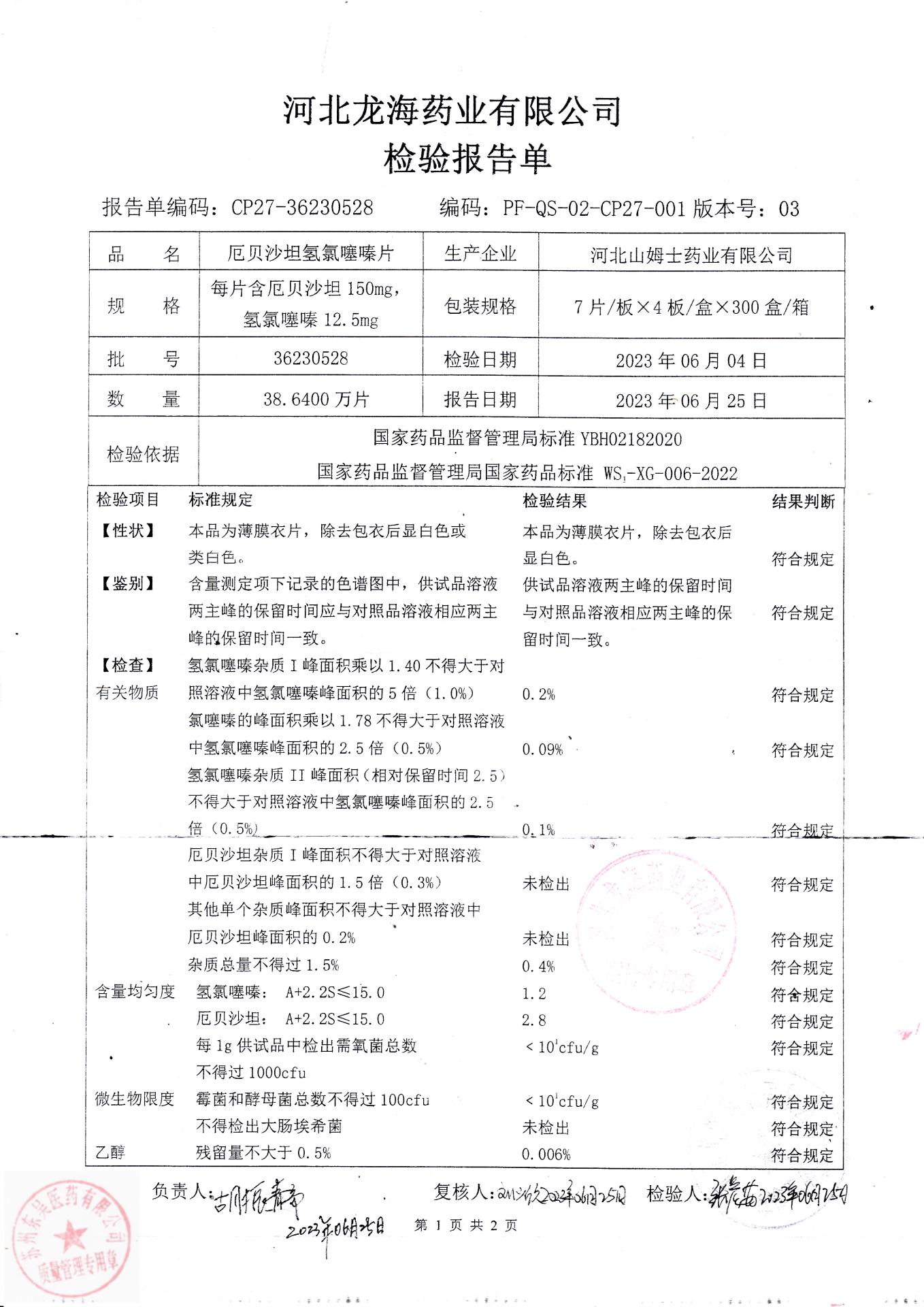 36230528厄贝沙坦氢氯噻嗪片1