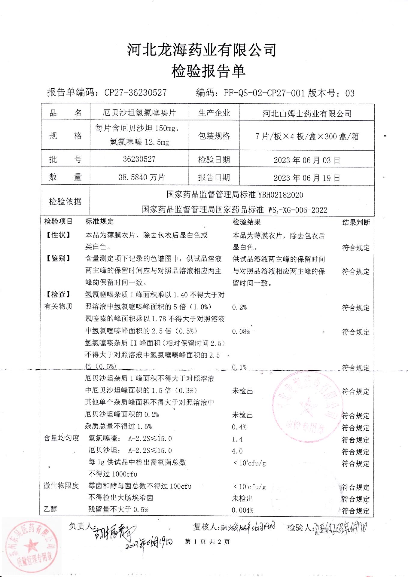 36230527厄贝沙坦氢氯噻嗪片1