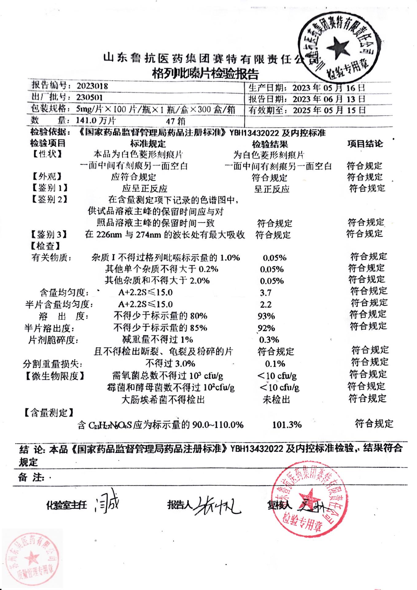 230501格列吡嗪片