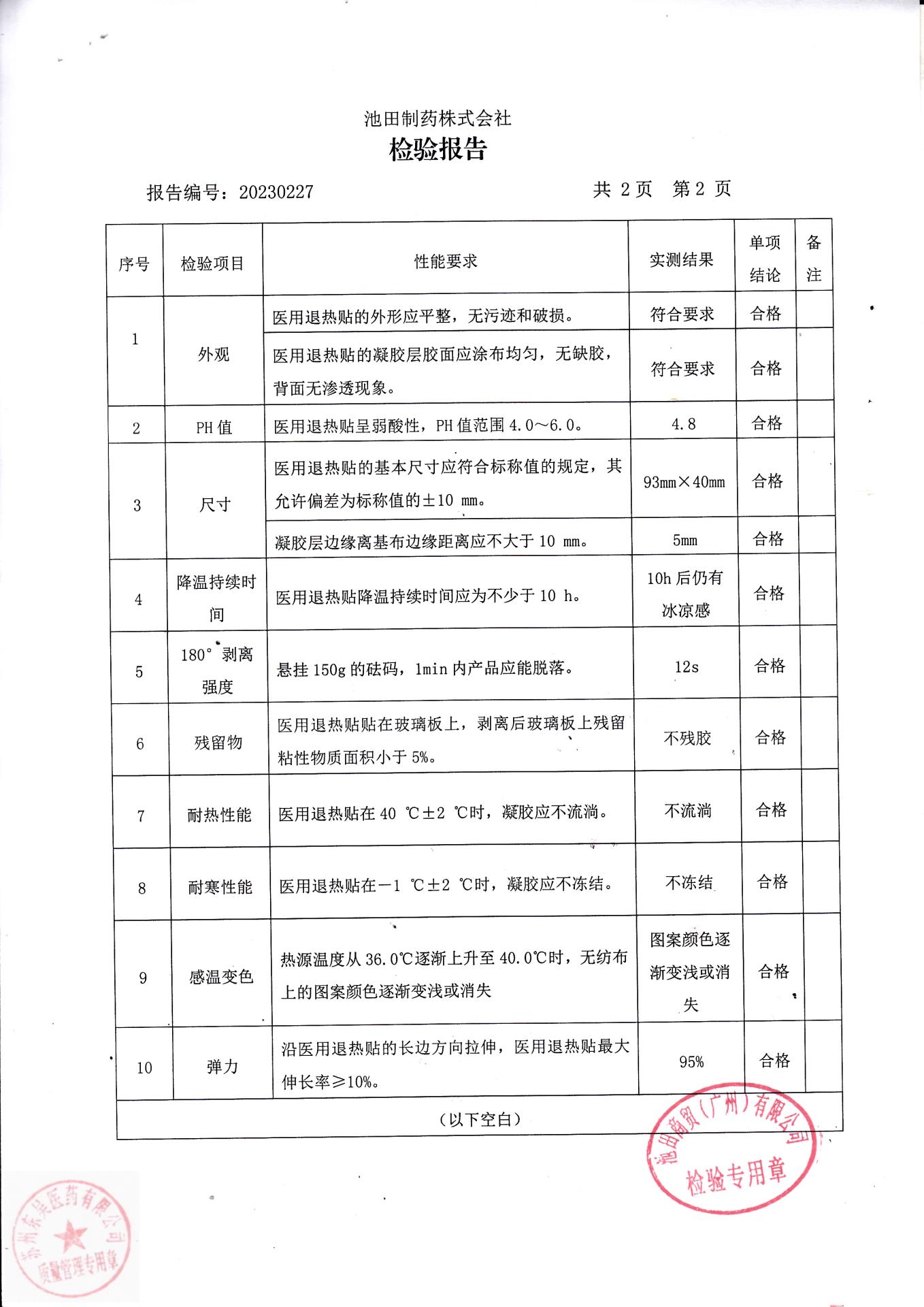 T623E医用退热贴（池田制药）93mmx40mm(2)