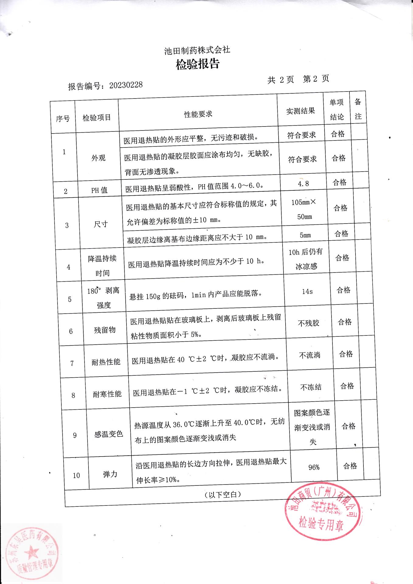 T622E医用退热贴（池田制药）105mmx50mm(2)