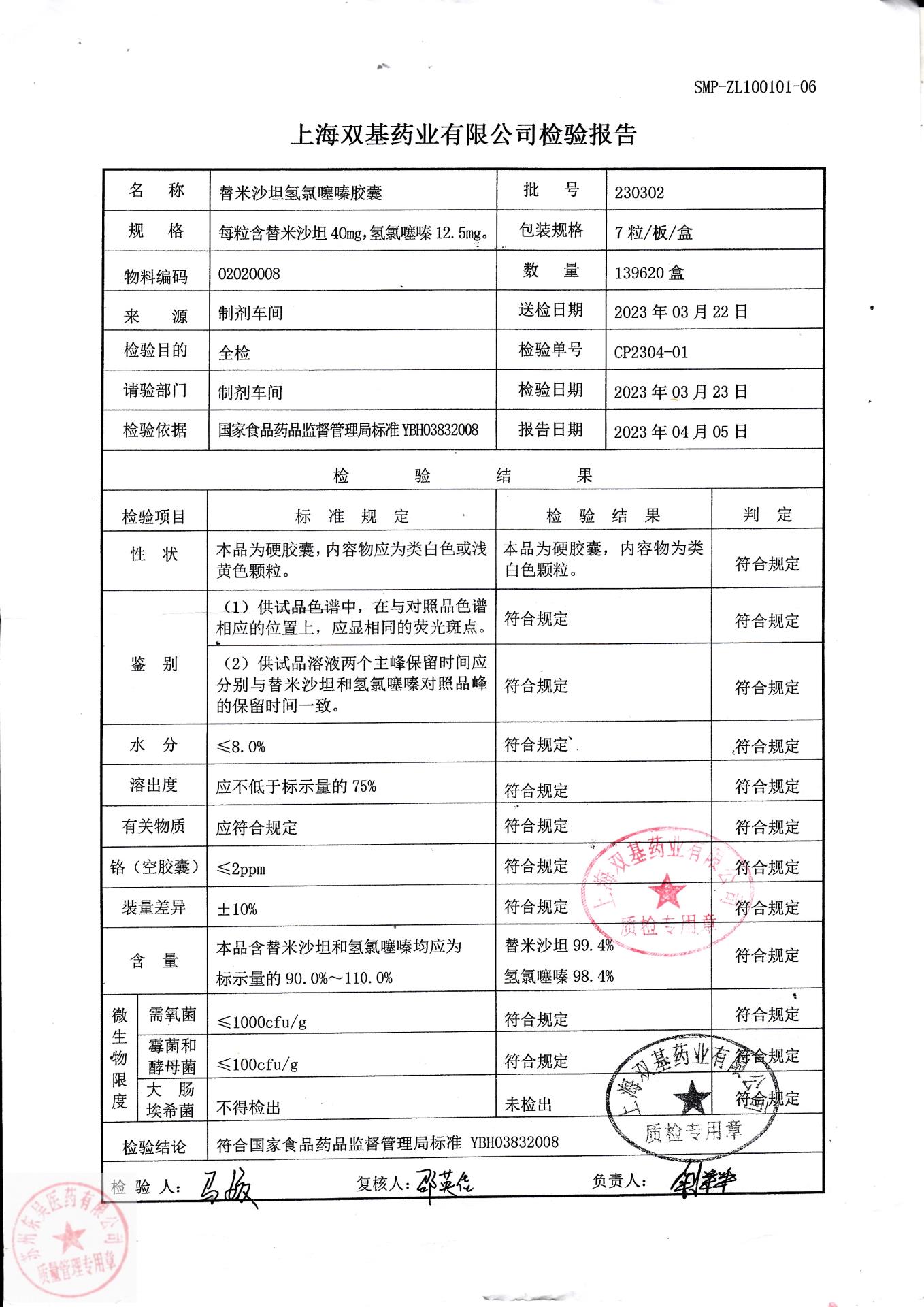 230302替米沙坦氢氯噻嗪胶囊