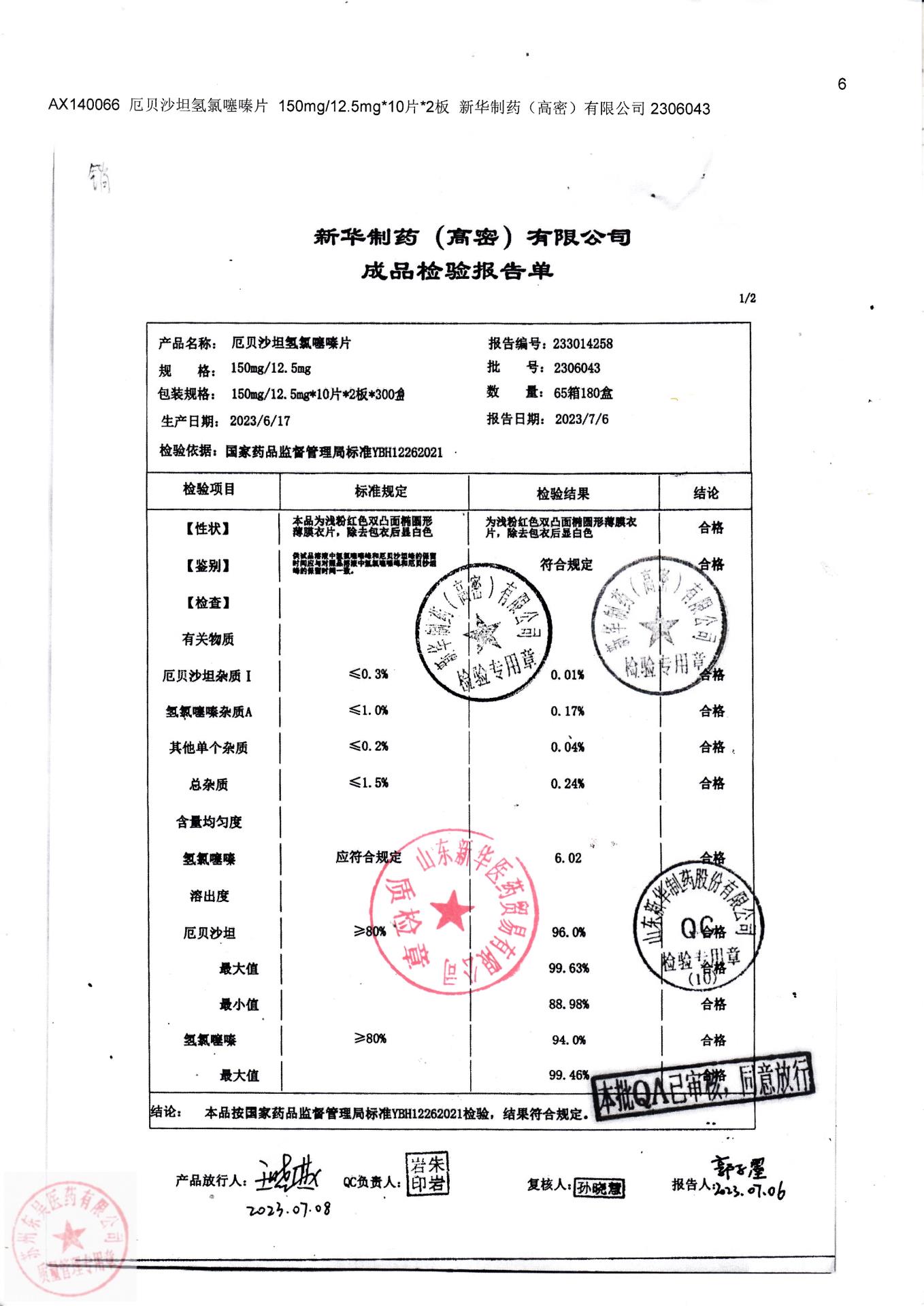 2306043厄贝沙坦氢氯噻嗪片1
