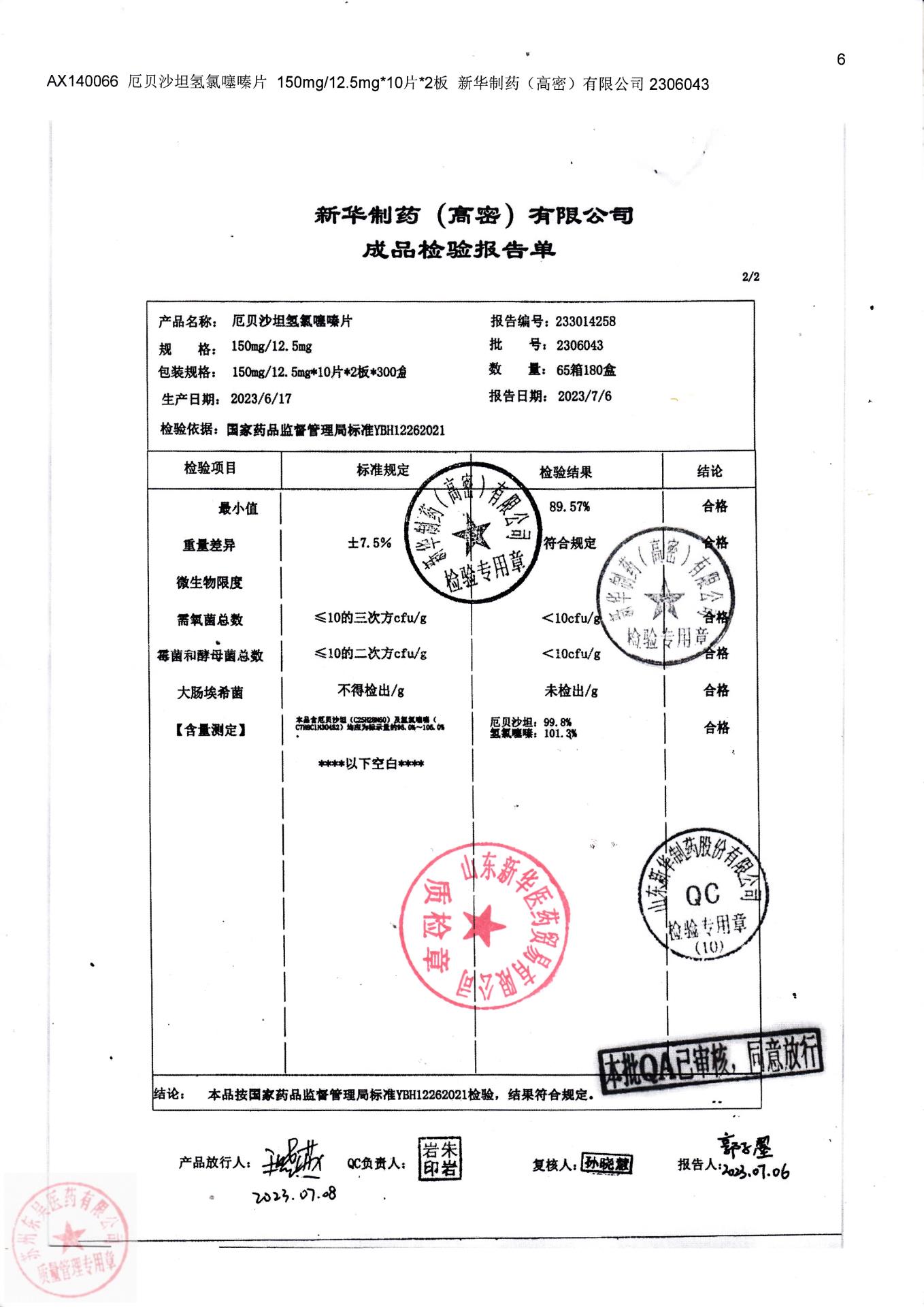 2306043厄贝沙坦氢氯噻嗪片2