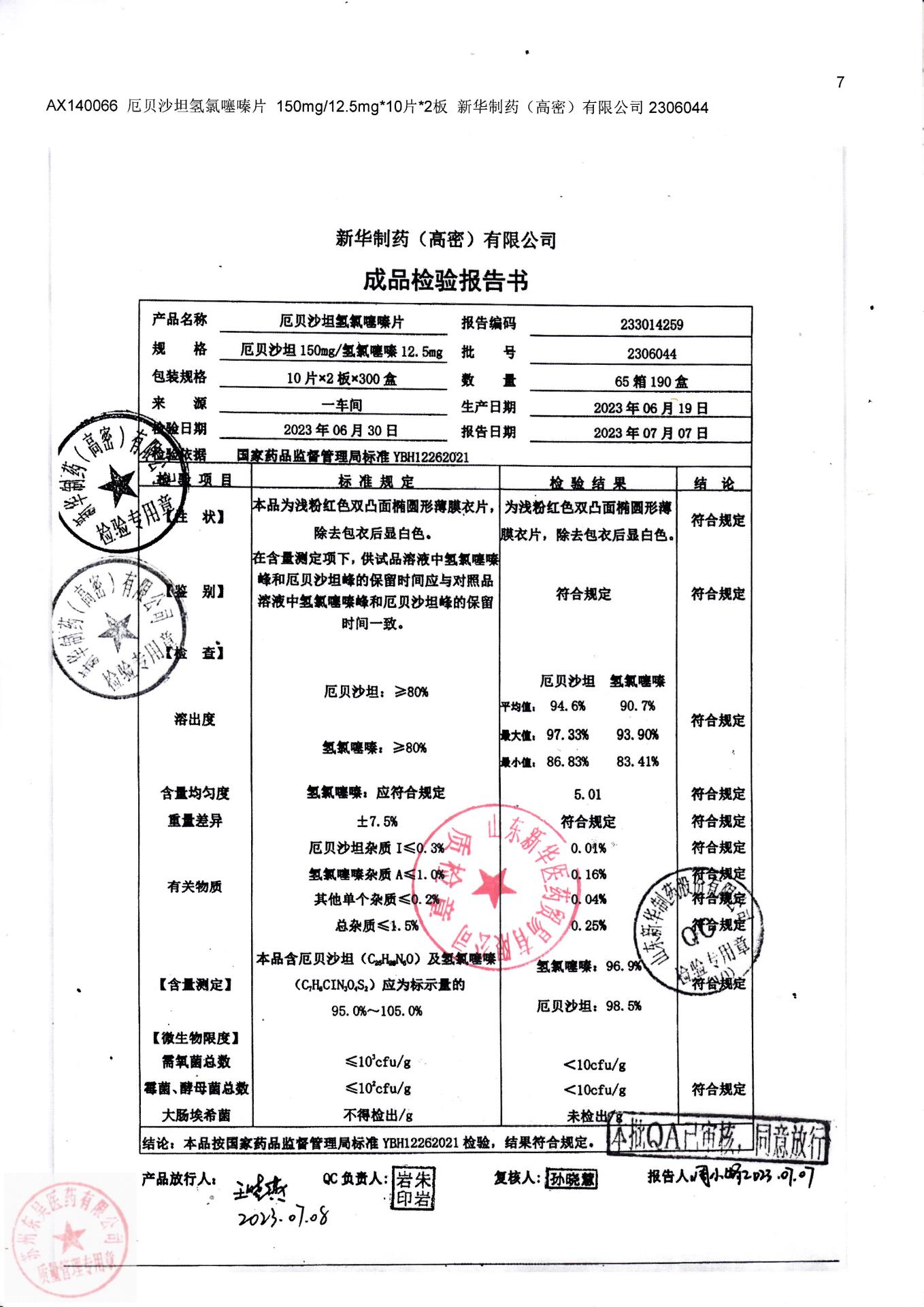 2306044厄贝沙坦氢氯噻嗪片1