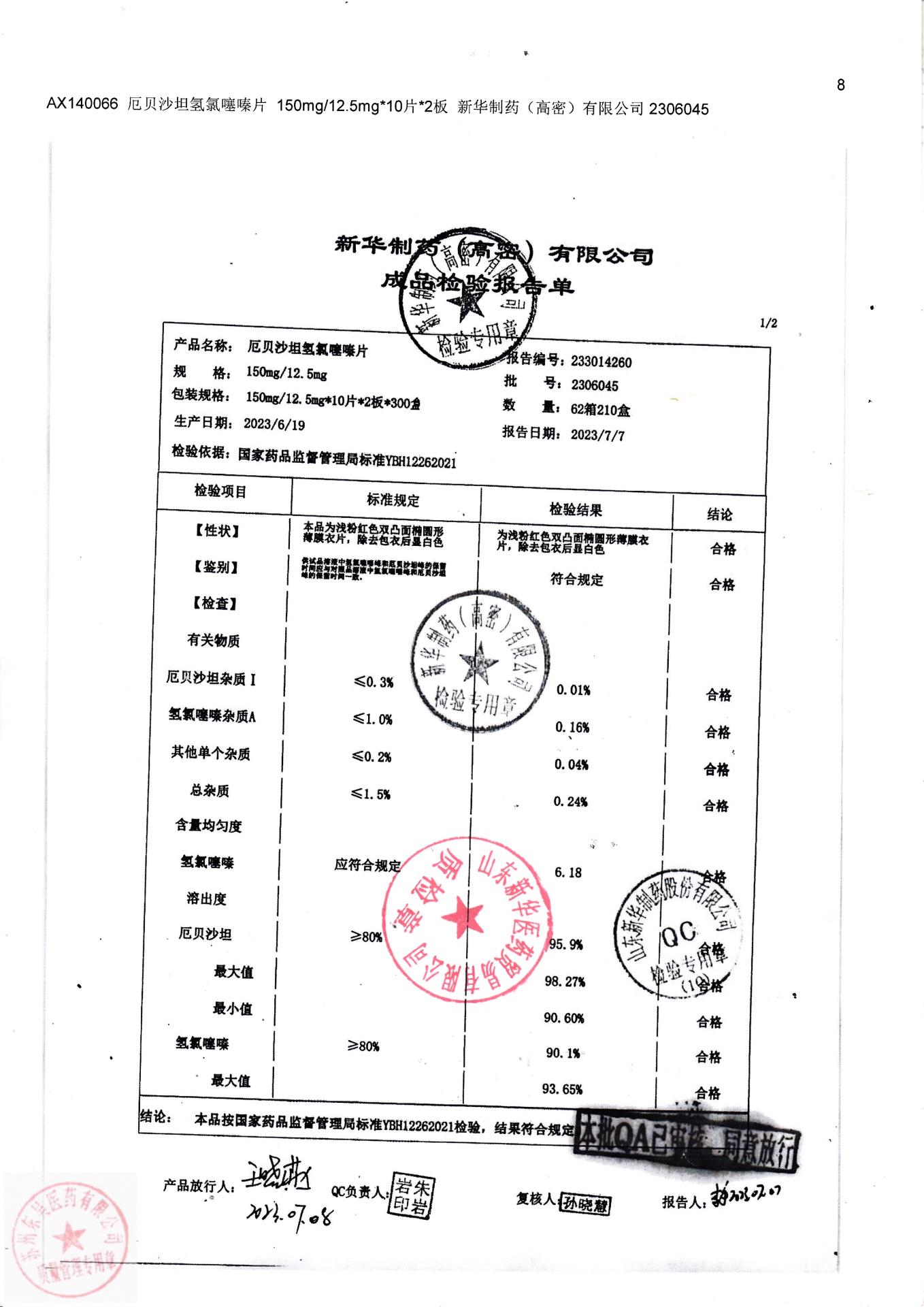 2306045厄贝沙坦氢氯噻嗪片1