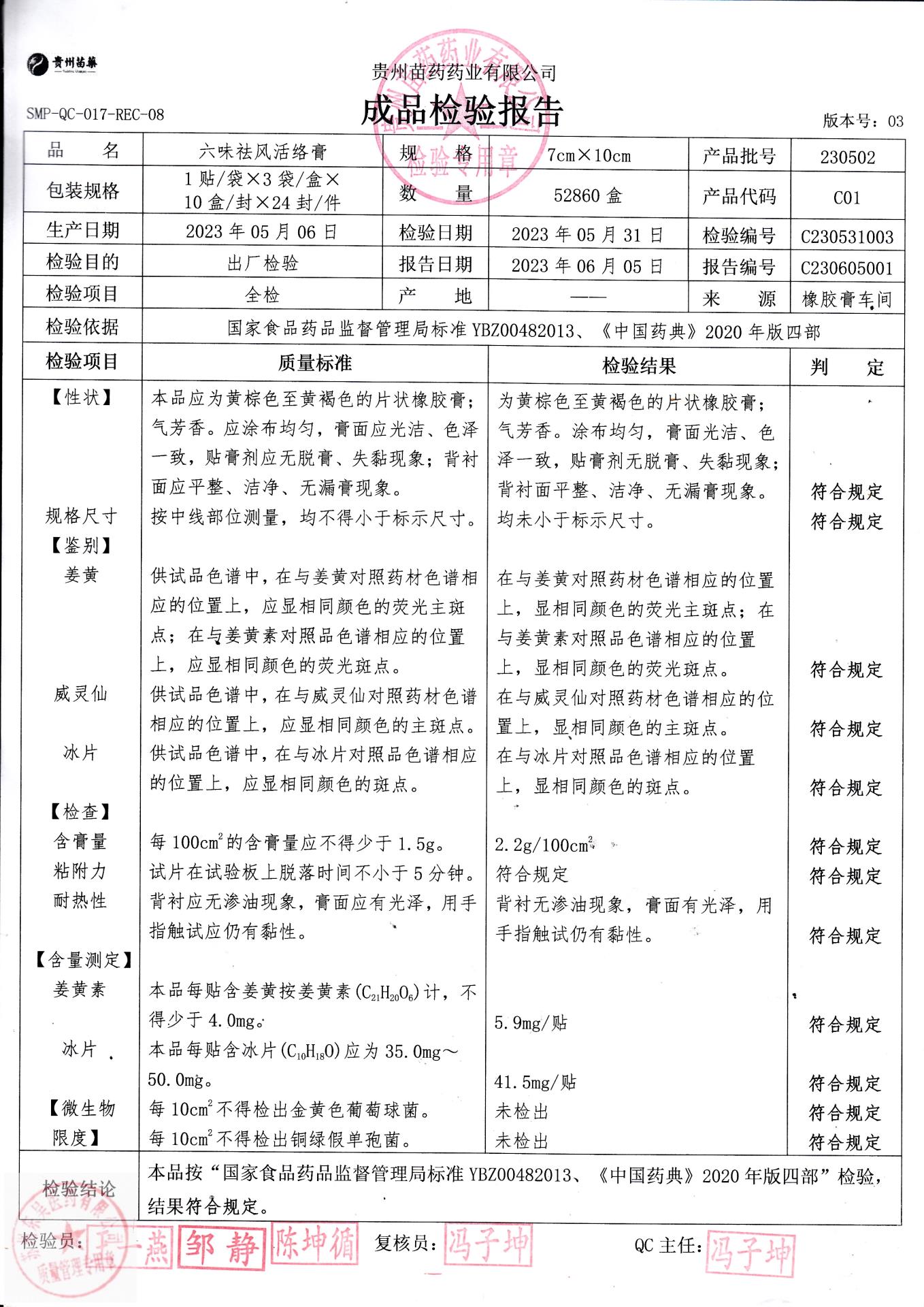 230502六位祛风活络膏