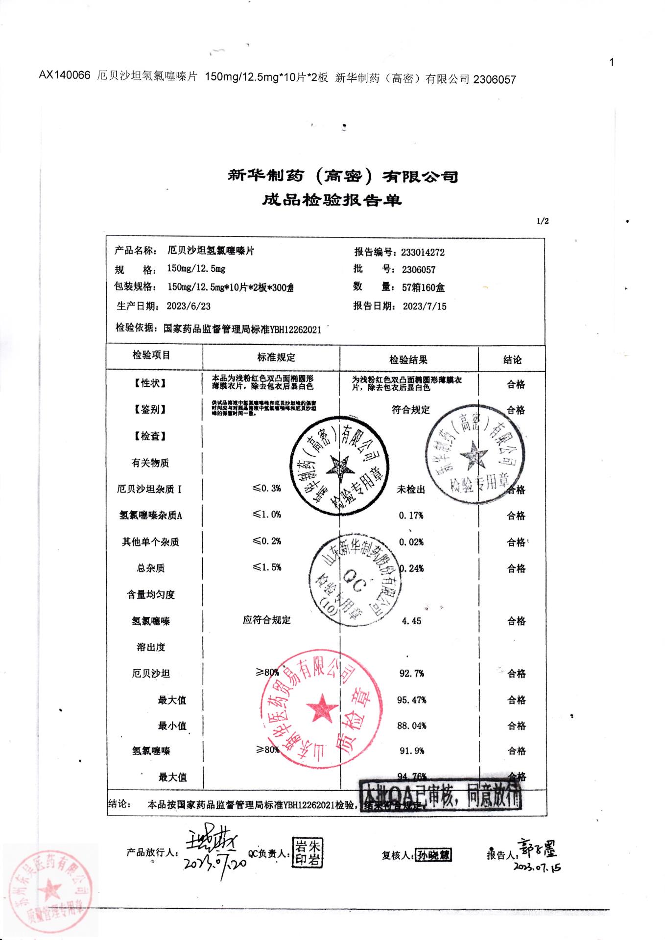 2306057厄贝沙坦氢氯噻嗪片1