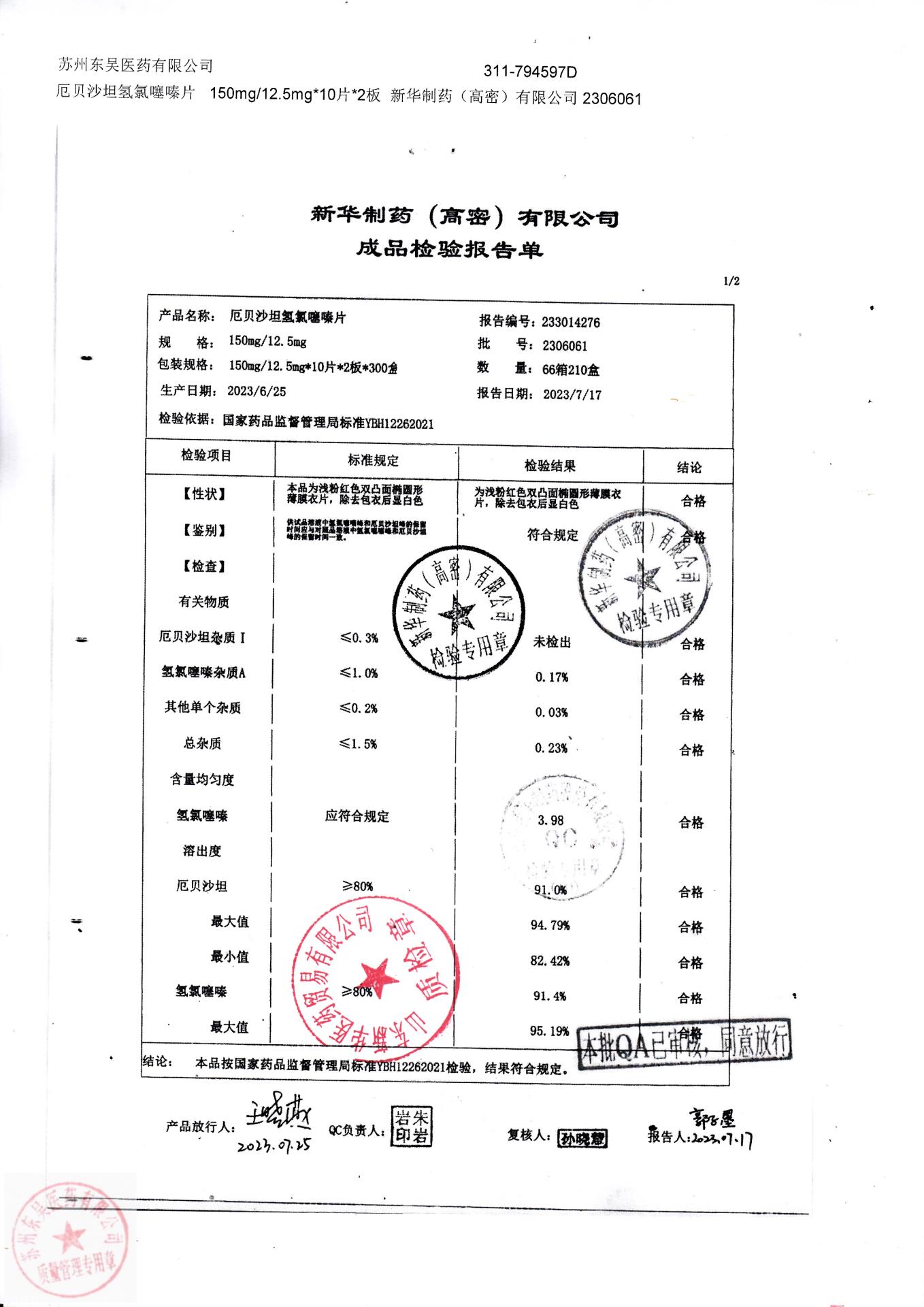 2306061厄贝沙坦氢氯噻嗪片1