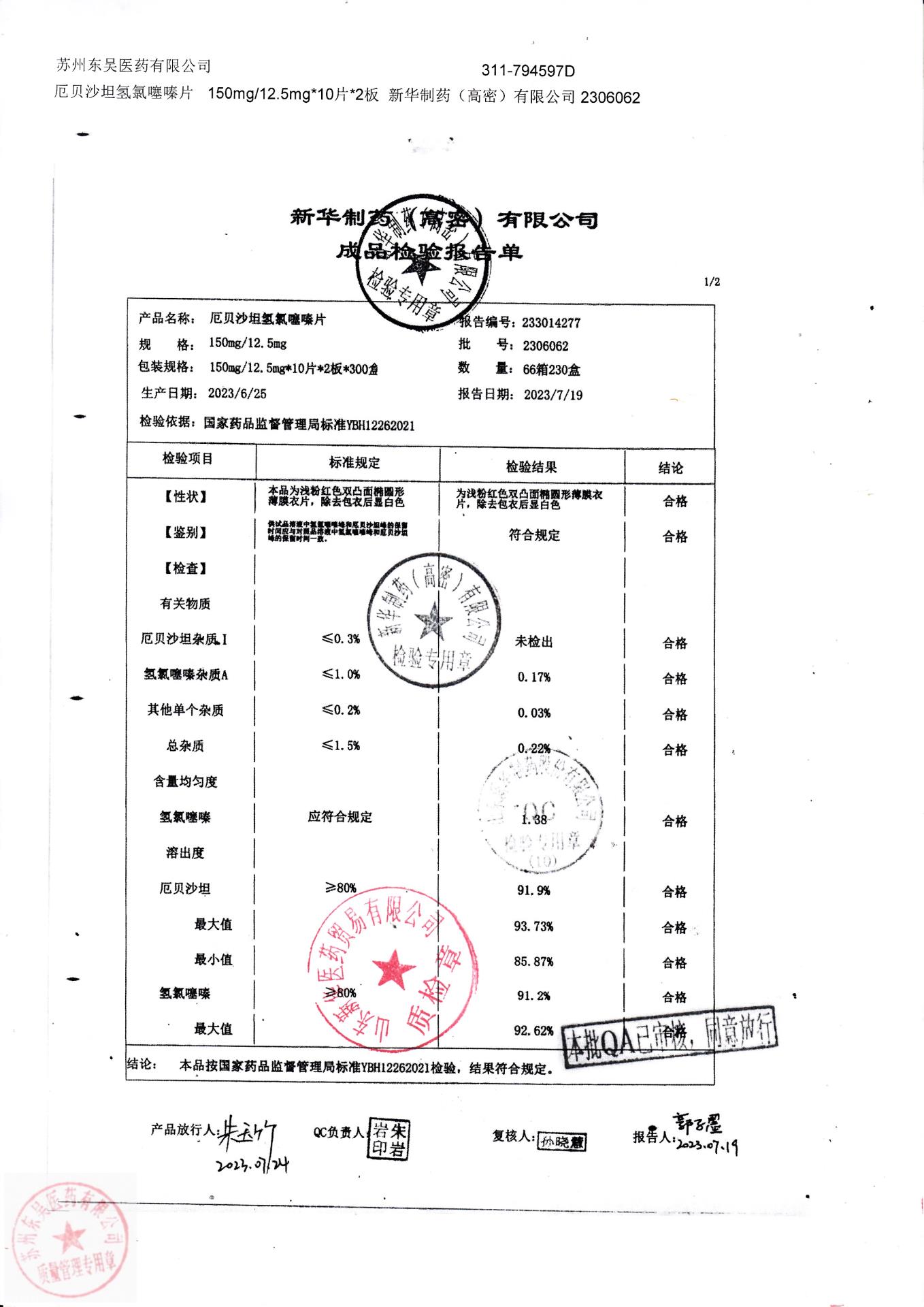 2306062厄贝沙坦氢氯噻嗪片1
