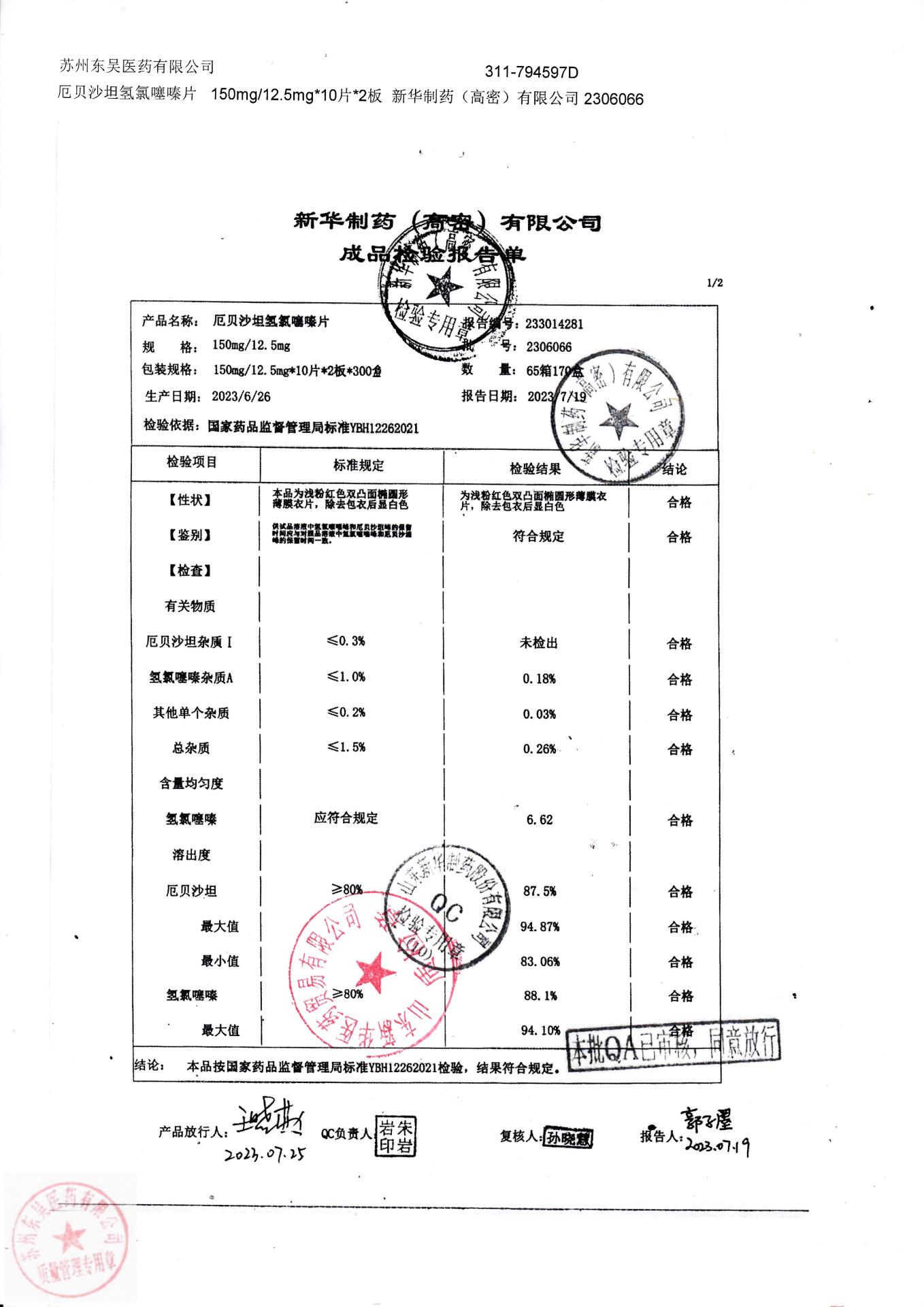 2306066厄贝沙坦氢氯噻嗪片1