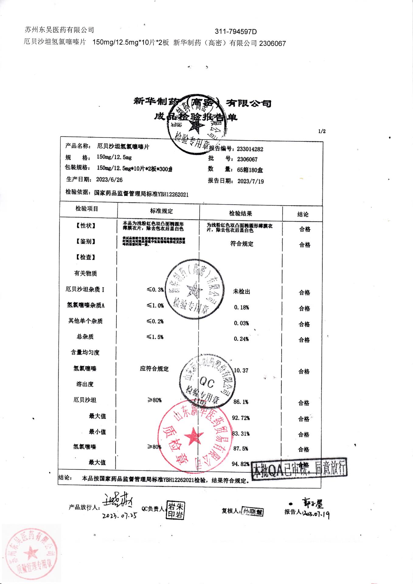 2306067厄贝沙坦氢氯噻嗪片1