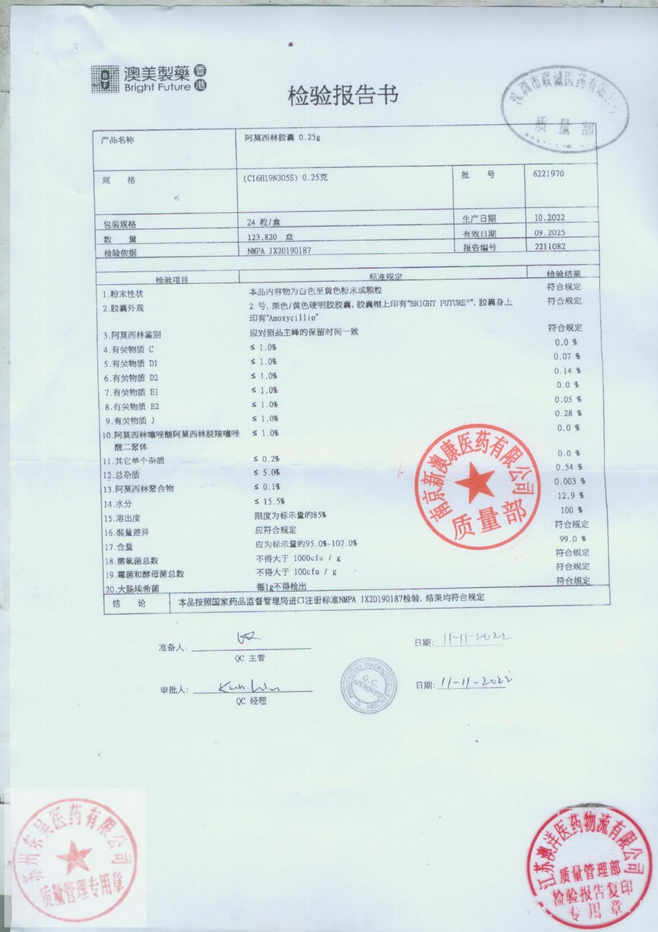 6221970阿莫西林胶囊1