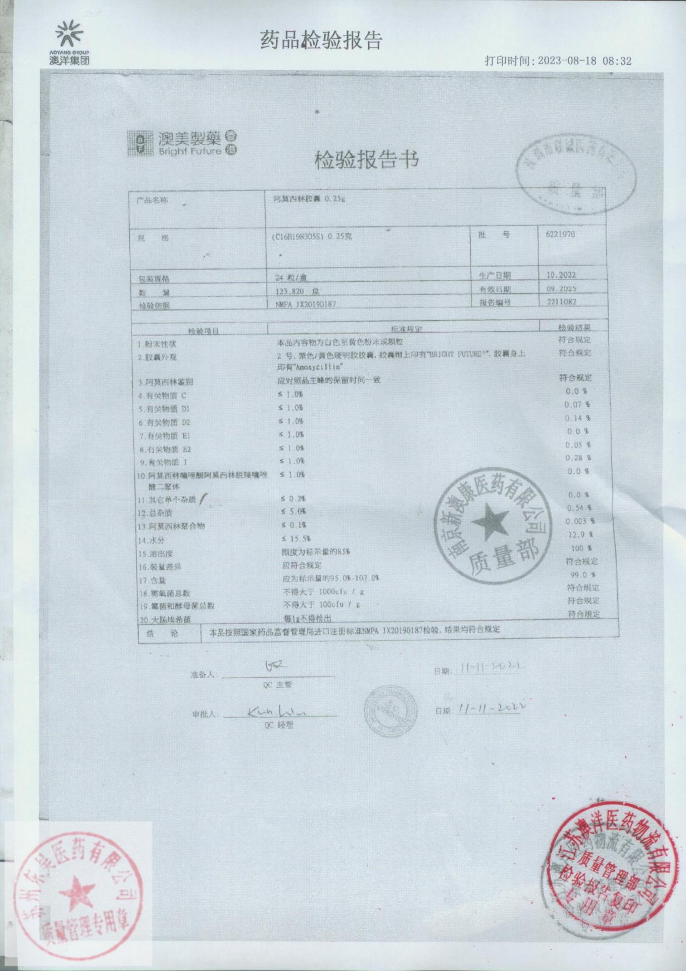 6221970阿莫西林胶囊6