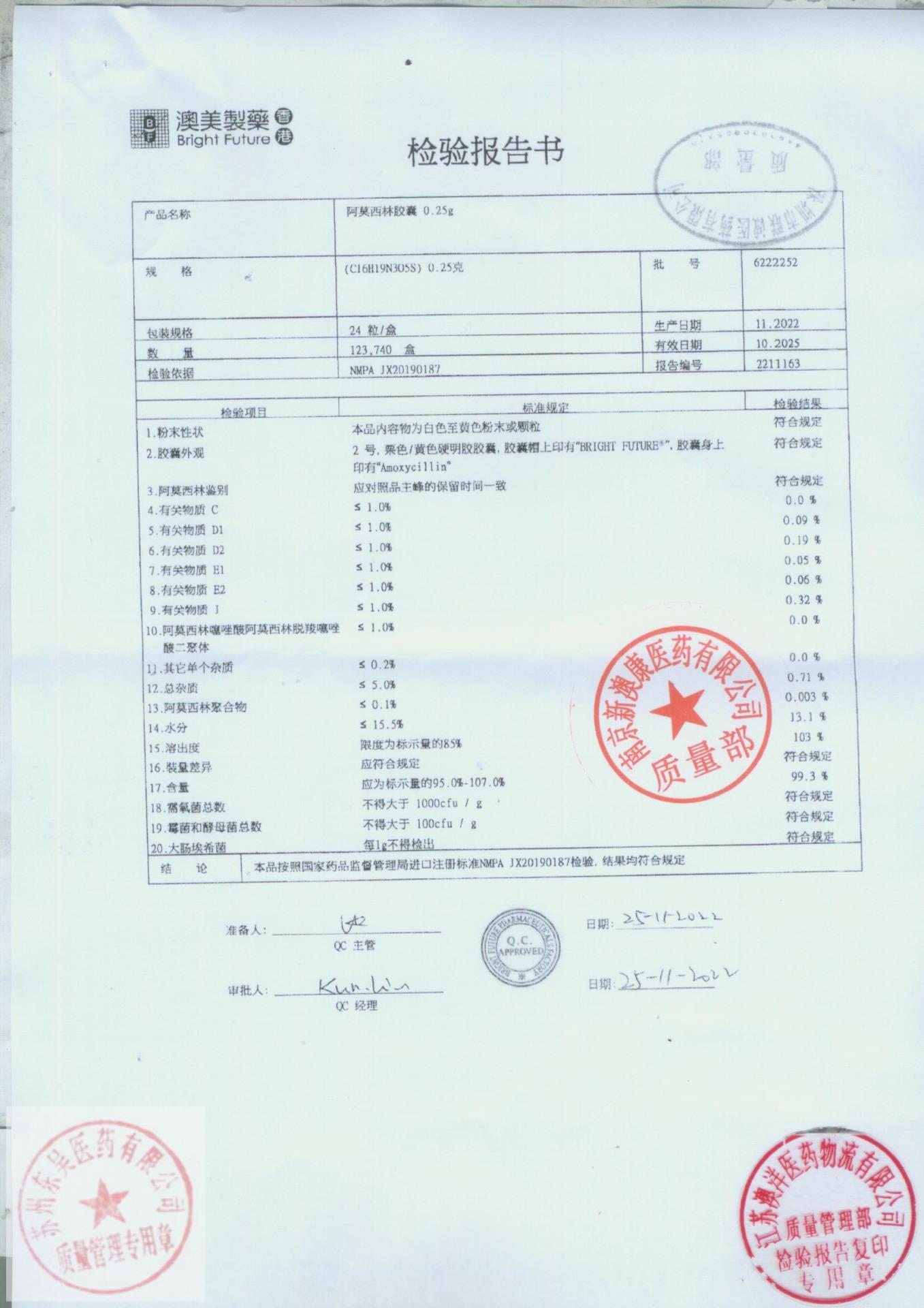 6222252阿莫西林胶囊1