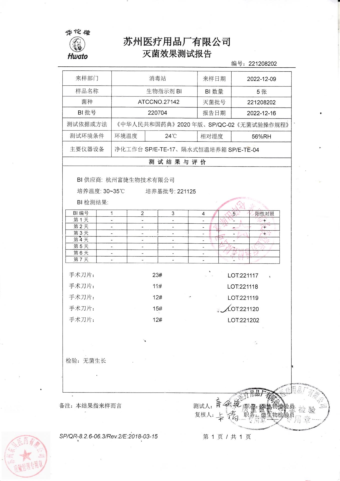 221120，221117，221118，221119，221202苏州手术刀片