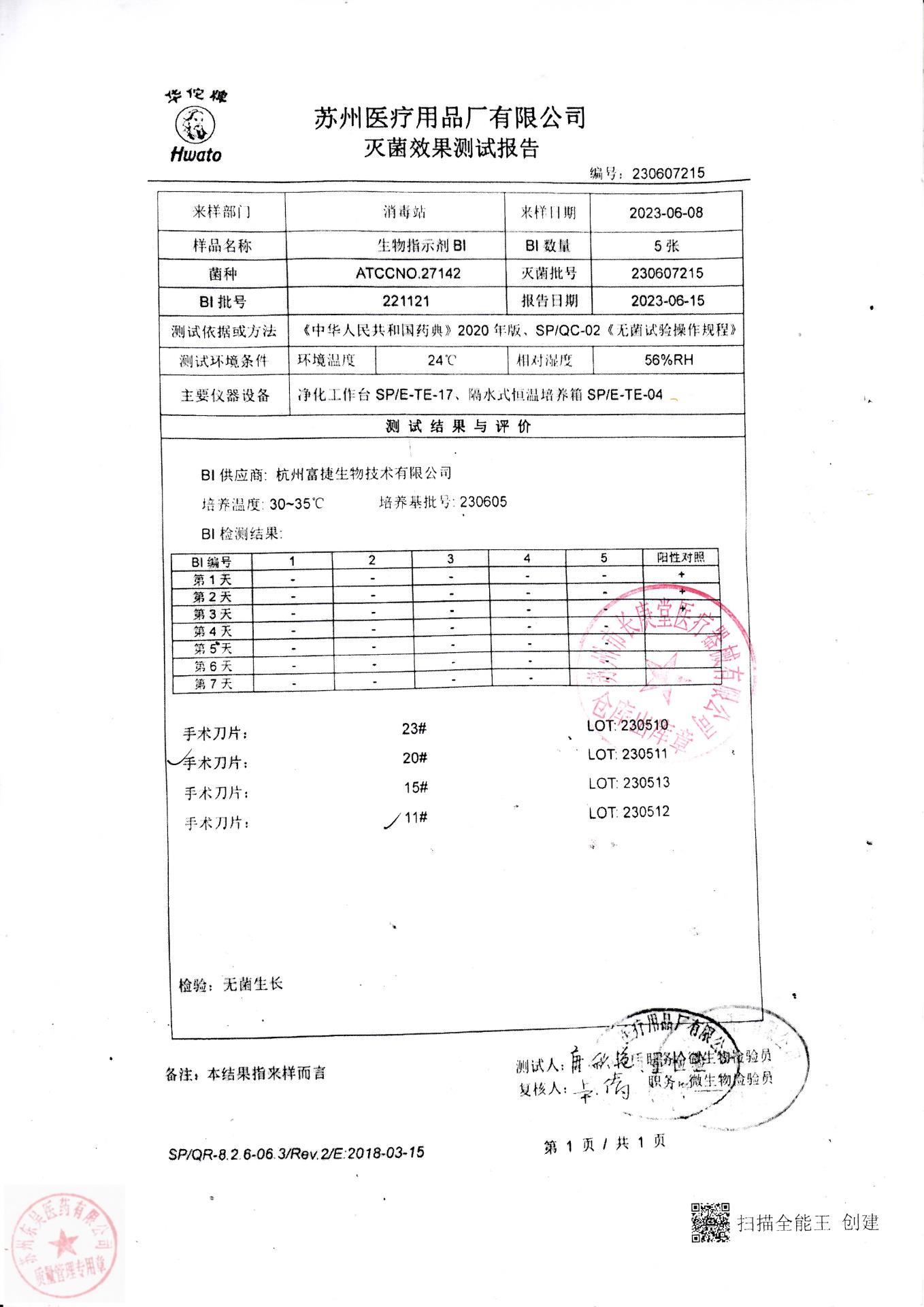 230510,230511,230513,230512苏州手术刀片23#，20#，15#，11#