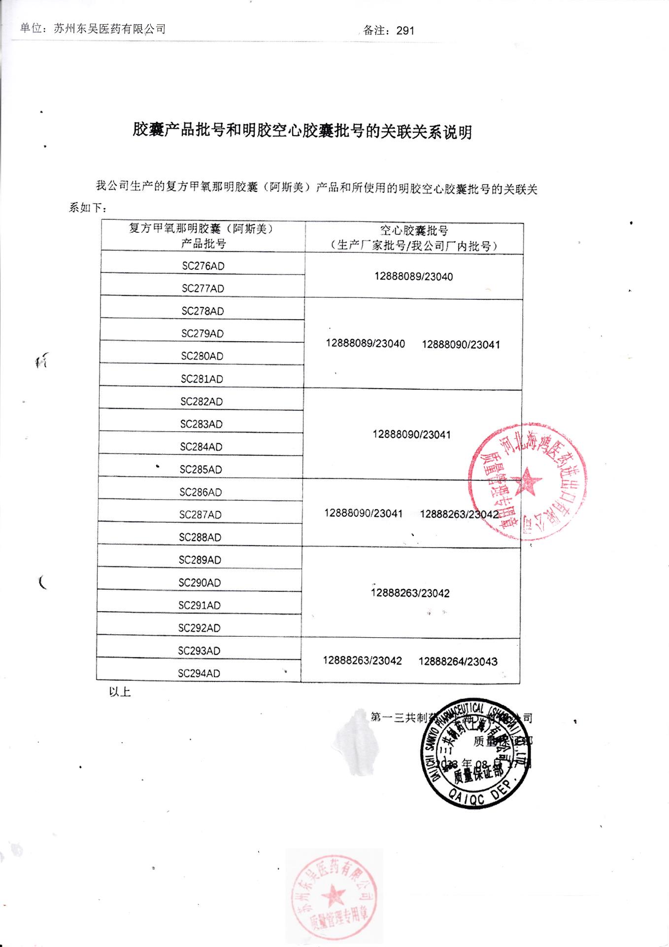 SC291AD复方甲氧那明胶囊4