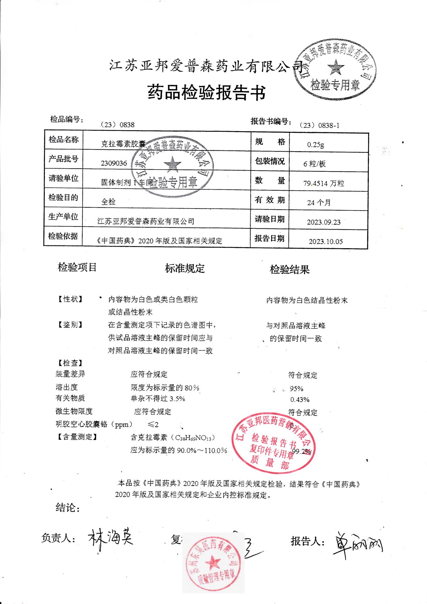 2309036克拉霉素胶囊